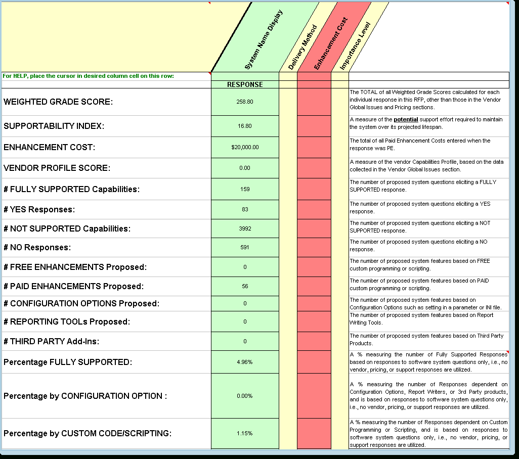 Vendor Comparison Spreadsheet Template Within System Comparison Software Evaluation Rfp