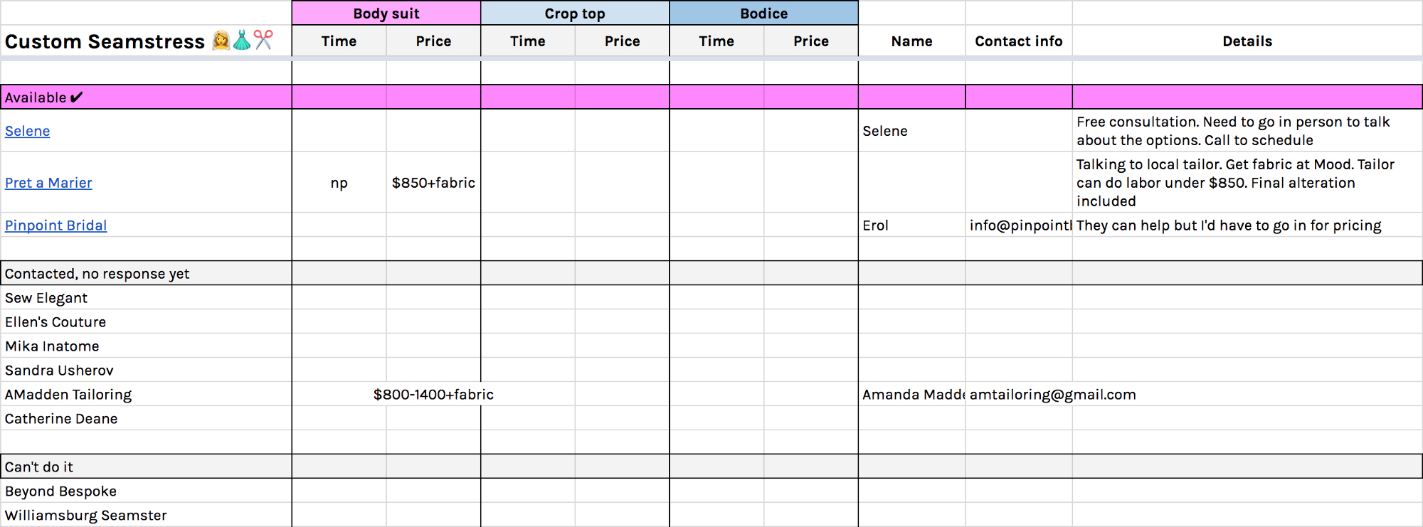 Vendor Spreadsheet in Every Spreadsheet You Need To Plan Your Custom