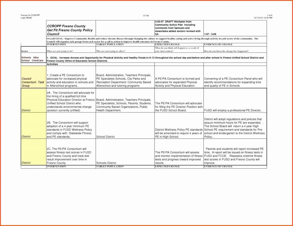 Vendor Spreadsheet Pertaining To Sample Due Diligence Report Gallery Of Vendor Management Plan