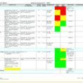Vmware Capacity Planning Spreadsheet In Project Management Capacity Planning Template Capacity Planning