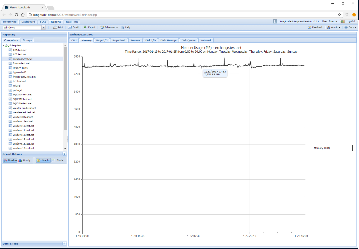 Vmware Capacity Planning Spreadsheet Spreadsheet Downloa vmware ...