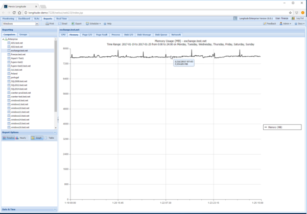 Vmware Capacity Planning Spreadsheet Spreadsheet Downloa vmware ...