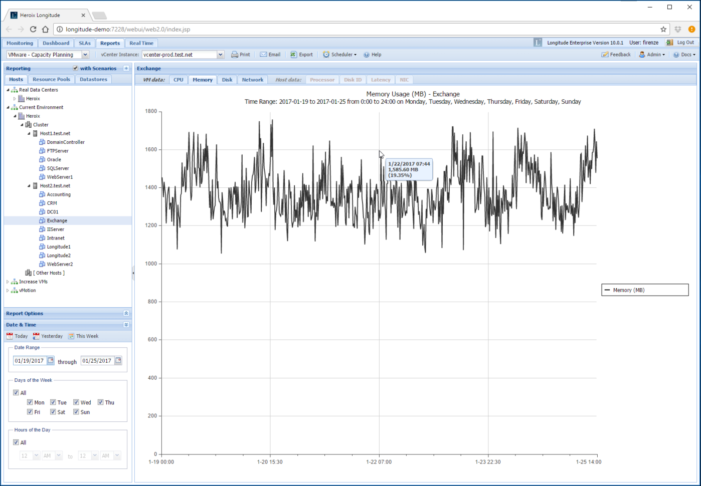 Vmware Capacity Planning Spreadsheet Within Vmware Memory Management And Capacity Planning