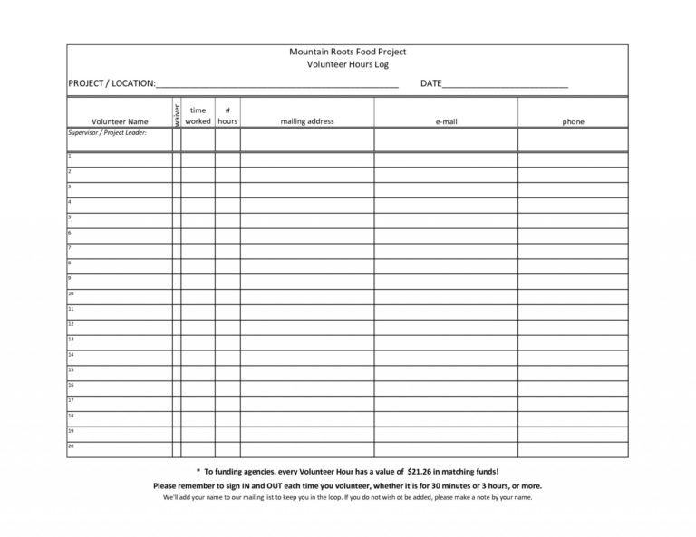 Volunteer Spreadsheet Excel inside 015 Template Ideas Volunteer Hours ...