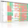 Vpn Comparison Spreadsheet In Vpn Comparison Chart Free 168 Vpns Comparison Chart Templates At