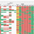 Vpn Spreadsheet in The Ultimate Vpn Comparison Chart Featuring More Than 100 Vpn Services
