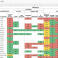 Vpn Spreadsheet Pertaining To This Massive Vpn Comparison Spreadsheet Helps You Choose The Best