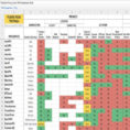 Vpn Spreadsheet Pertaining To Vpn Comparison Chart Get A Vpn Archives Digital Rights Watch : Chart