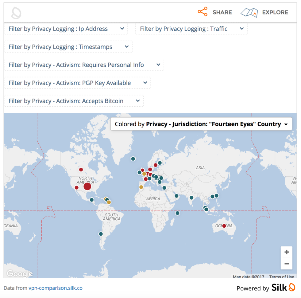 Vpn Spreadsheet With Choosing A Vpn? Be Careful! Here's Why. – Silk Stories – Medium