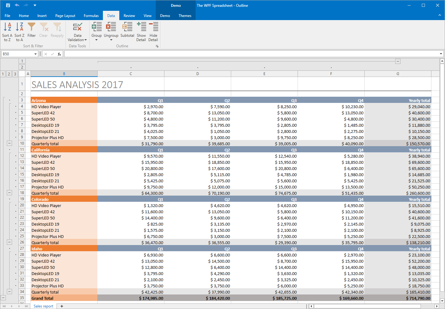 Vue Spreadsheet regarding Wpf Spreadsheet For Visual Studio  Excel Inspired Spreadsheet