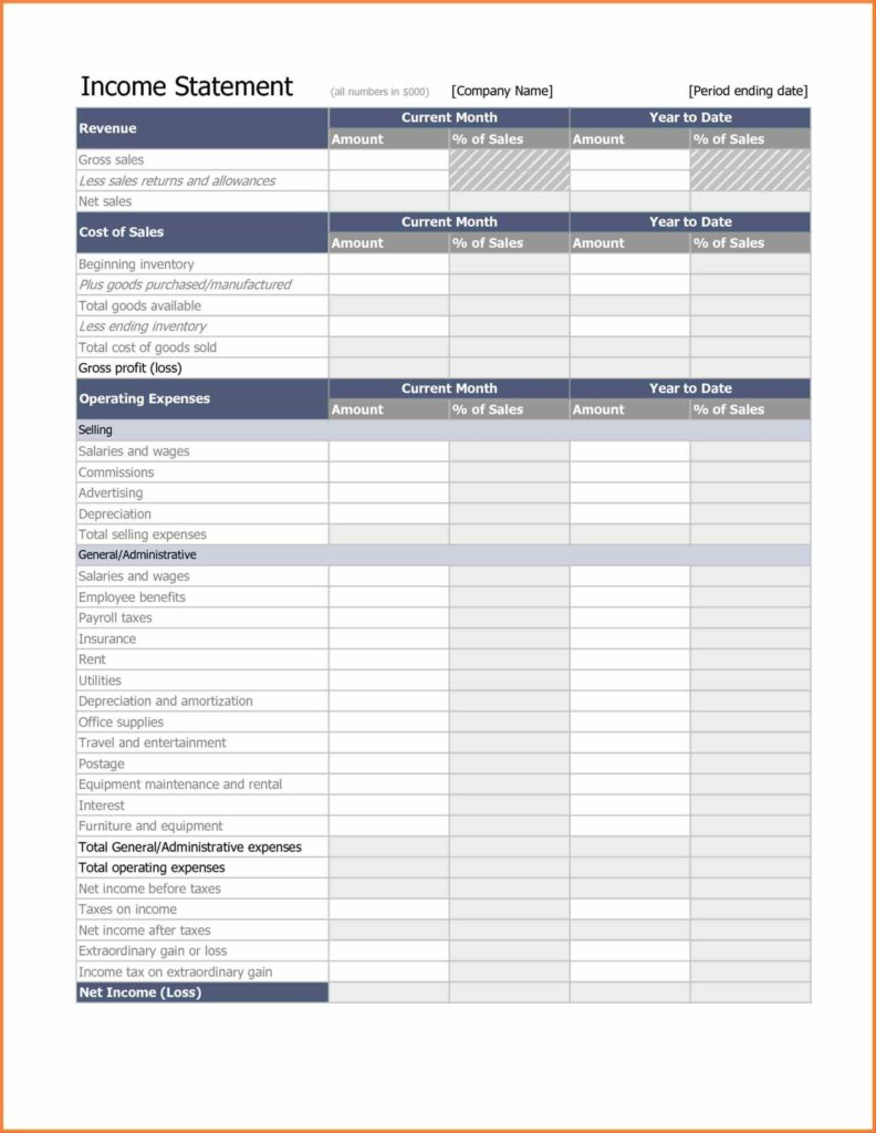 Wages Book Spreadsheet In Project Management Spreadsheet Template Free  Tagua Spreadsheet