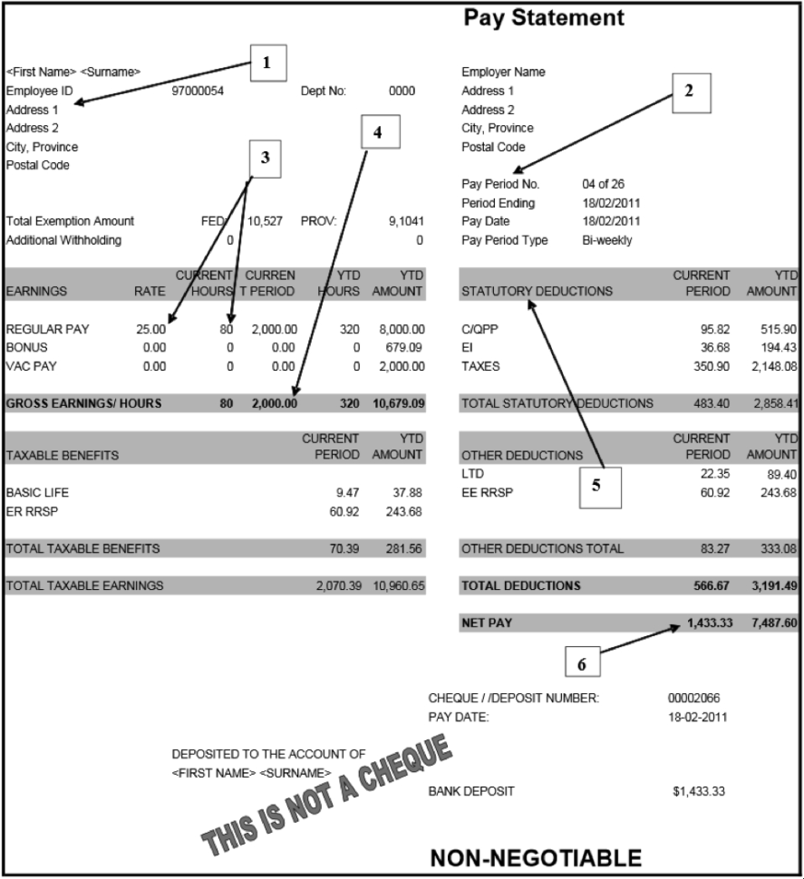 Wages Book Spreadsheet regarding Canadian Pay Statement Template ...