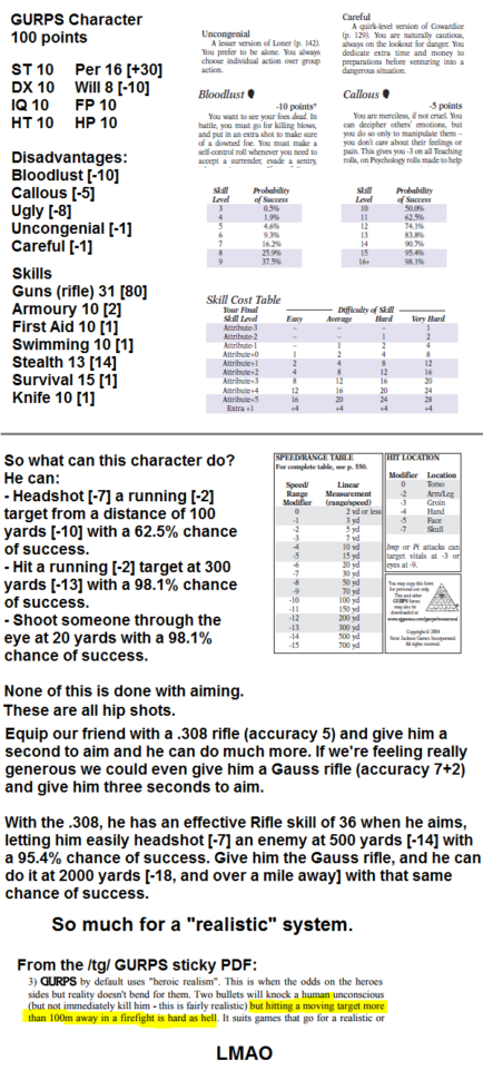 Walking Dead Road To Survival Armory Spreadsheet For Tg/  Traditional Games » Thread #60269428
