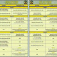 Walking Dead Road To Survival Armory Spreadsheet With Weapon Crafting Cheat Sheets  Community Content  The Walking Dead