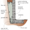 Wall Footing Design Spreadsheet Pertaining To Retaining Wall Design Example