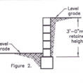 Wall Footing Design Spreadsheet With Retaining Wall Footing Design Reinforced Concrete Wall Design New