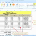 Walt Disney World Planning Spreadsheet Intended For Walt Disney World Planning Spreadsheet Beautiful Worksheet Walt