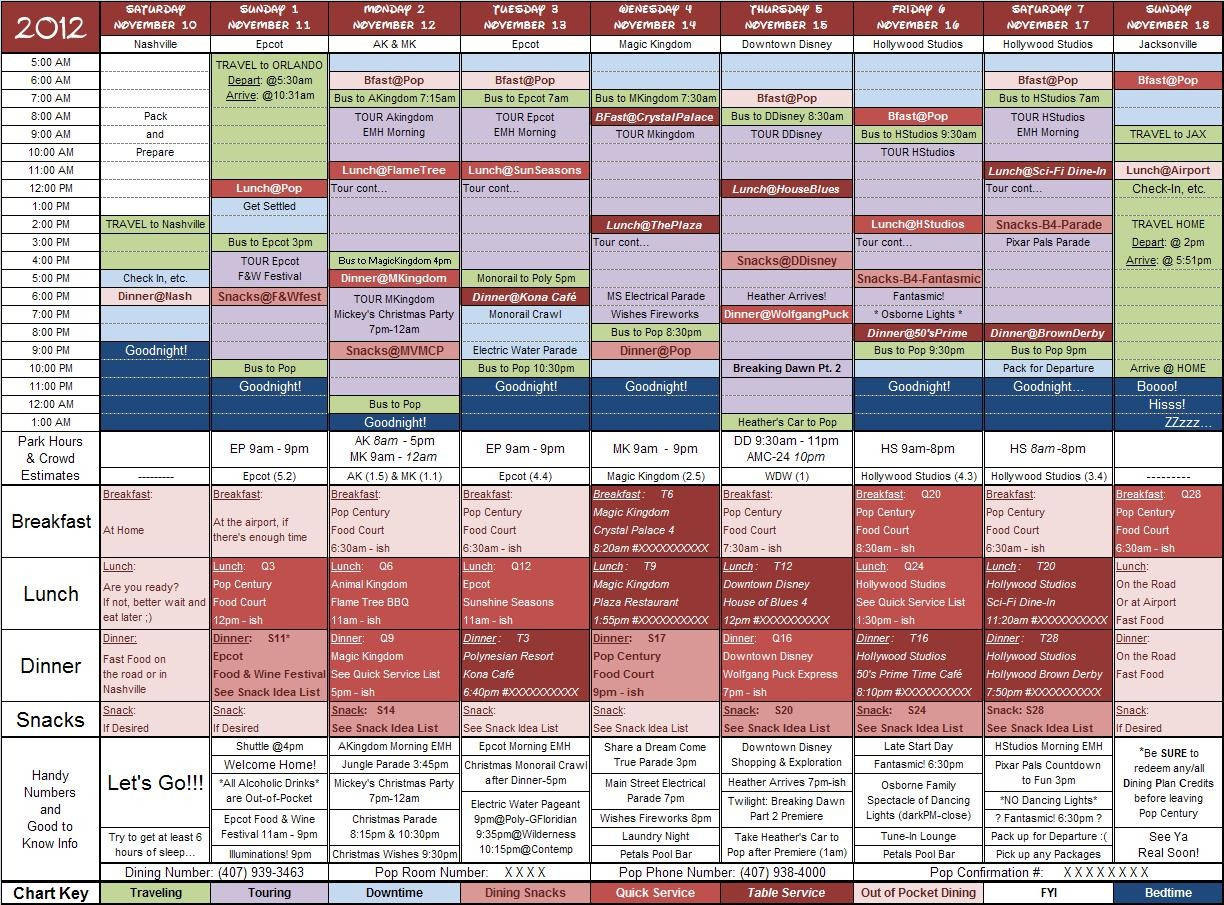 Walt Disney World Planning Spreadsheet Db excel