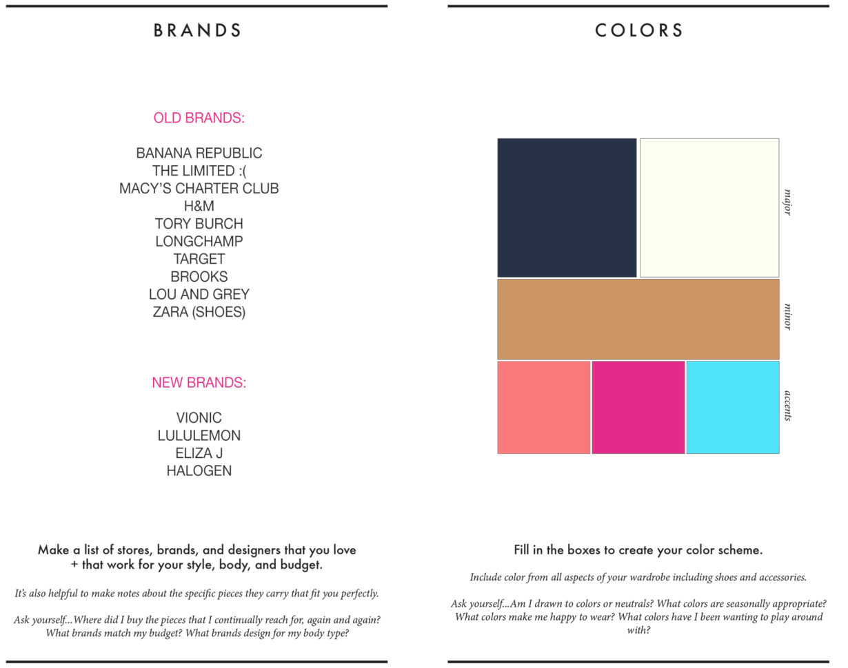 Wardrobe Organizer Spreadsheet inside How To Put Together A