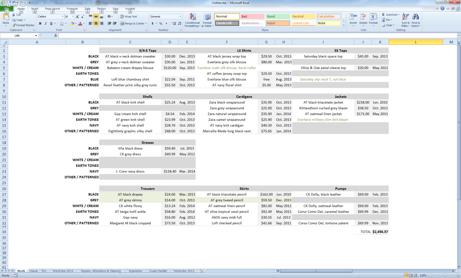 Wardrobe Organizer Spreadsheet Within Do You Use Tech Apps, Etc. To Organize Your Wardrobe? What Do You