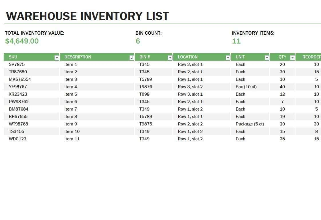 Warehouse Inventory Spreadsheet Inside Warehouse Inventory Spreadsheet Excel Free  Pulpedagogen