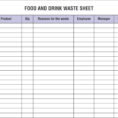 Waste Inventory Spreadsheet inside Food Inventory Spreadsheet Controlling Unwanted Kitchen Waste Must