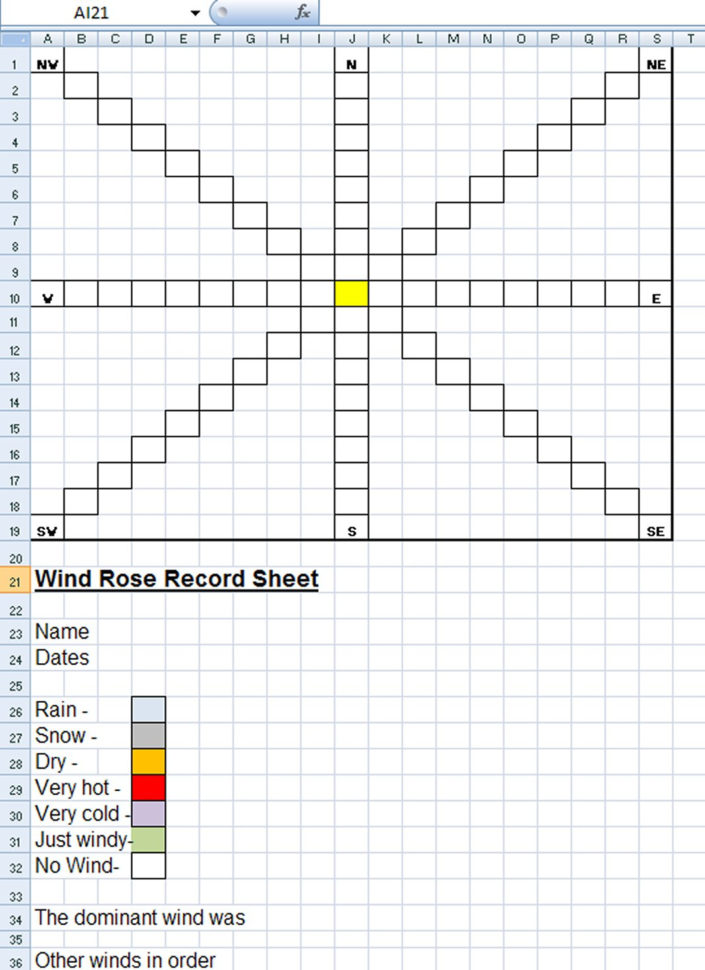 Weather Excel Spreadsheet Regarding Weather For Schools