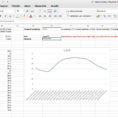 Weather Forecast Excel Spreadsheet With Regard To Data Connectors