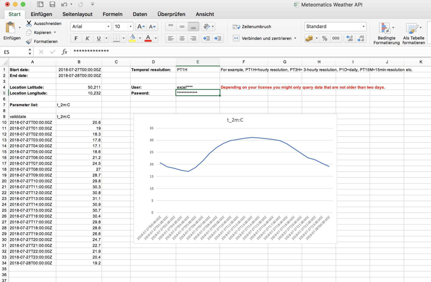 Weather Forecast Excel Spreadsheet With Regard To Data Connectors Weather Forecast Excel Spreadsheet With Regard To Data Connectors