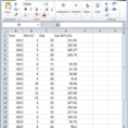 Weather Forecast Excel Spreadsheet Within Heatspring Magazine – How To Normalize Energy Consumption For