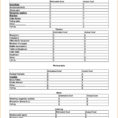 Wedding Budget Excel Spreadsheet Regarding Wedding Budget Excel Spreadsheet Best And The Knot  Askoverflow
