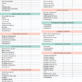 Wedding Budget Excel Spreadsheet With Destination Wedding Budget Excel Spreadsheet With Plus Together