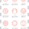 Wedding Budget Spreadsheet For 20K Pertaining To Budget Breakdown For A $20,000 Wedding
