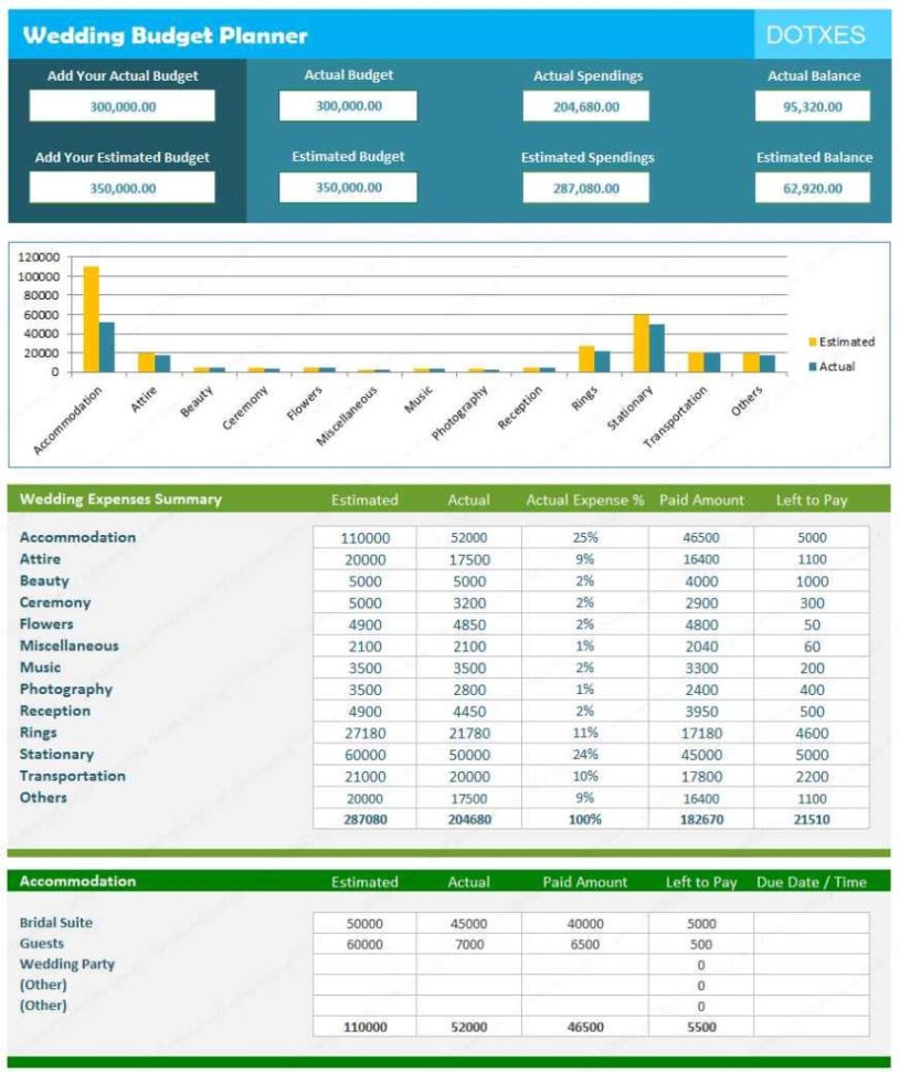 Wedding Budget Spreadsheet For 20K With Regard To Download Your Free Wedding Budget Worksheet. Excel Wedding Budget