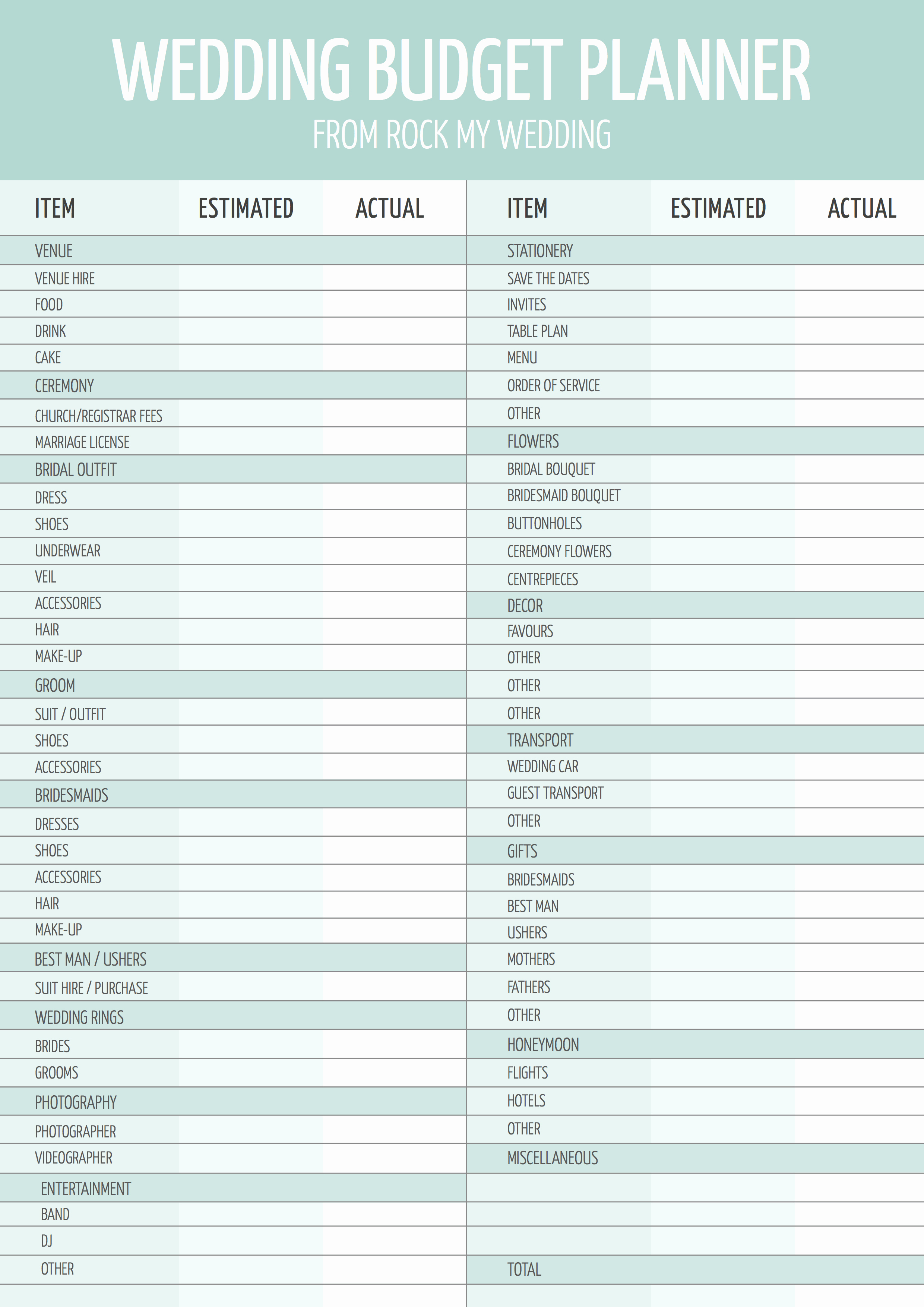 Wedding Budget Spreadsheet For 20K Google Spreadshee Wedding Budget 