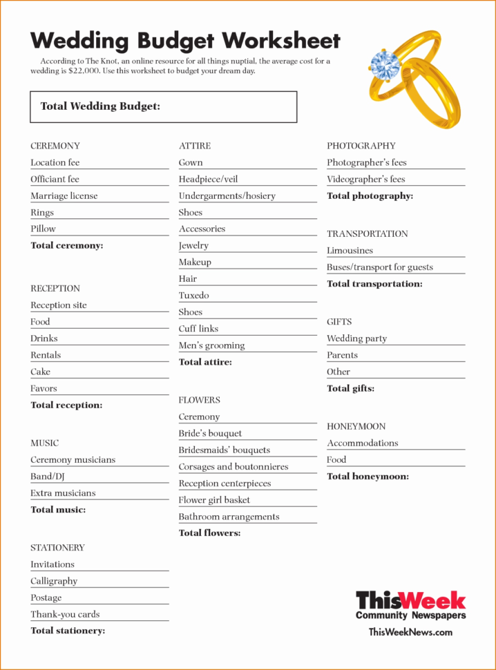 Wedding Budget Spreadsheet Pdf Throughout Printable Weddingt Spreadsheet Luxury Endearing Lovely Bud Worksheet Wedding Budget Spreadsheet Pdf Throughout Printable Weddingt Spreadsheet Luxury Endearing Lovely Bud Worksheet