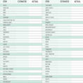 Wedding Budget Spreadsheet Printable Pertaining To Printable Wedding Budget Spreadsheet Luxury Finances With This Free