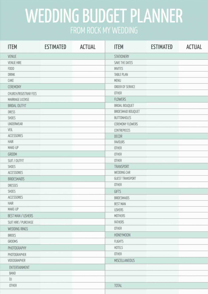 Wedding Budget Spreadsheet Printable Pertaining To Printable Wedding Budget Spreadsheet Luxury Finances With This Free