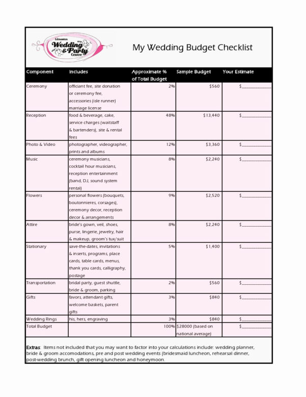 wedding budget spreadsheet printable with wedding budget