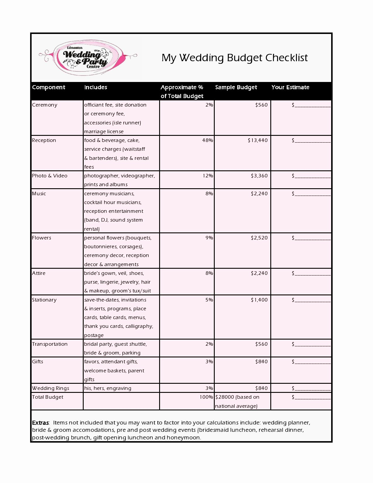 wedding budget spreadsheet printable spreadsheet downloa