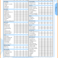 Wedding Budget Spreadsheet The Knot Intended For 4+ The Knot Wedding Budget  Quick Askips