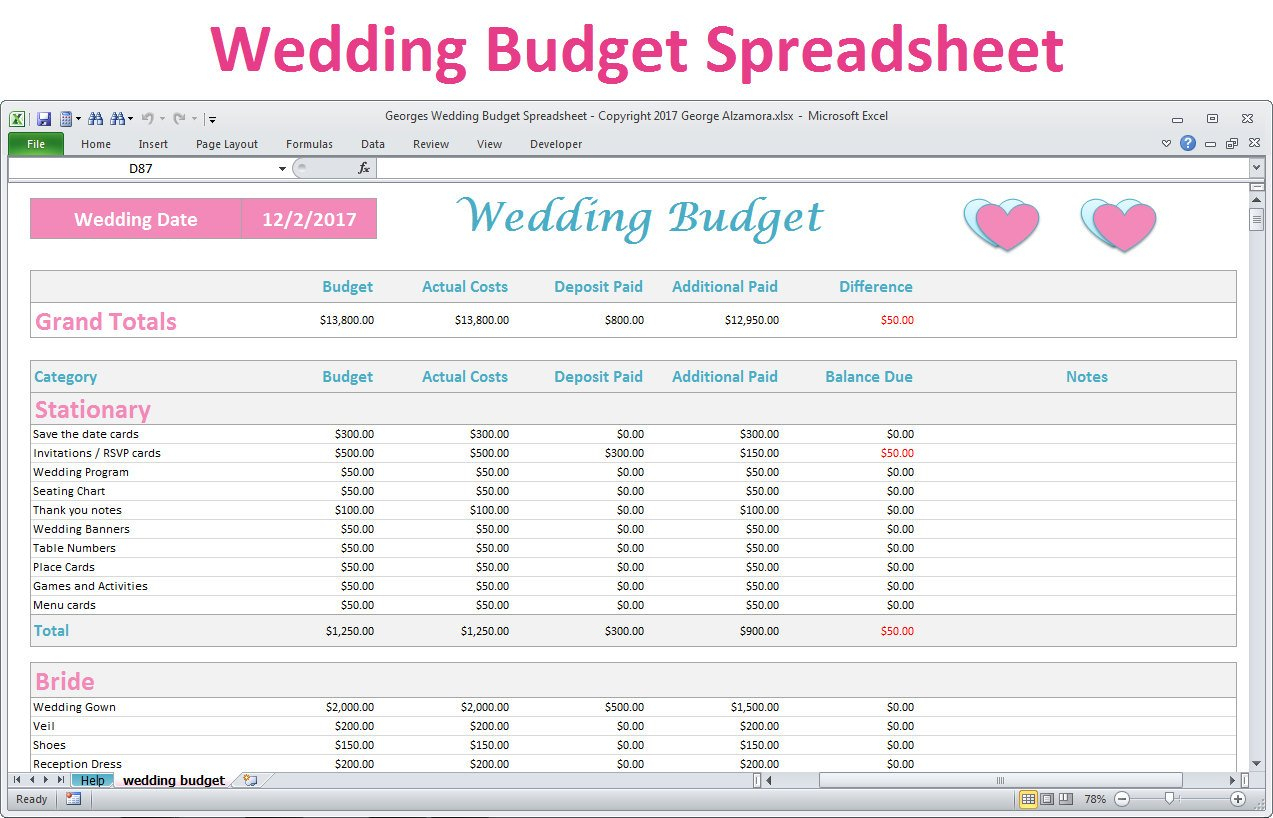 wedding budget spreadsheet uk throughout wedding budget