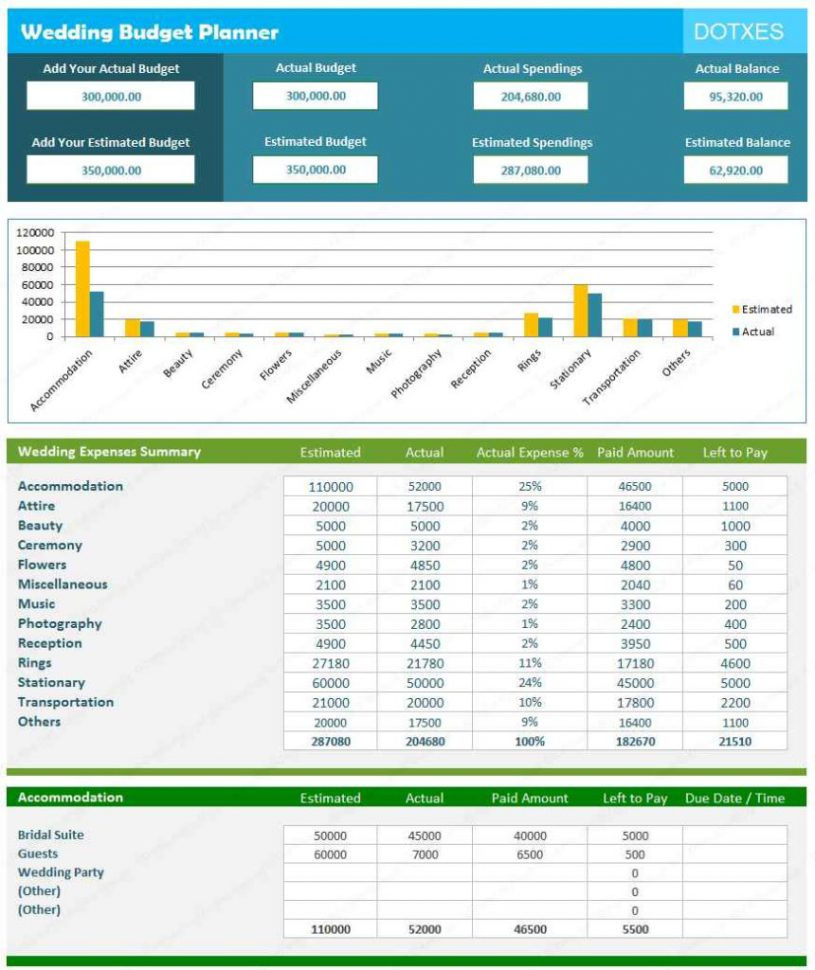 Wedding Expense Excel Spreadsheet Within Wedding Spreadsheet Wedding Spreadsheet Template Wedding Budget Wedding Expense Excel Spreadsheet Within Wedding Spreadsheet Wedding Spreadsheet Template Wedding Budget