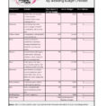 Wedding Invite Spreadsheet Pertaining To Makeup Inventory Spreadsheet And Wedding Invite Sample Worksheets