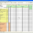 Wedding Planning Checklist Excel Spreadsheet Inside Example Of Excel Wedding Budget Spreadsheet Business Template Best