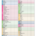 Wedding Planning Excel Spreadsheet Template Regarding Wedding Budget Template Excel Beautiful Wedding Planning Bud