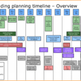 Wedding Planning Spreadsheet Free Pertaining To 008 Wedding Planning Timeline Template ~ Ulyssesroom