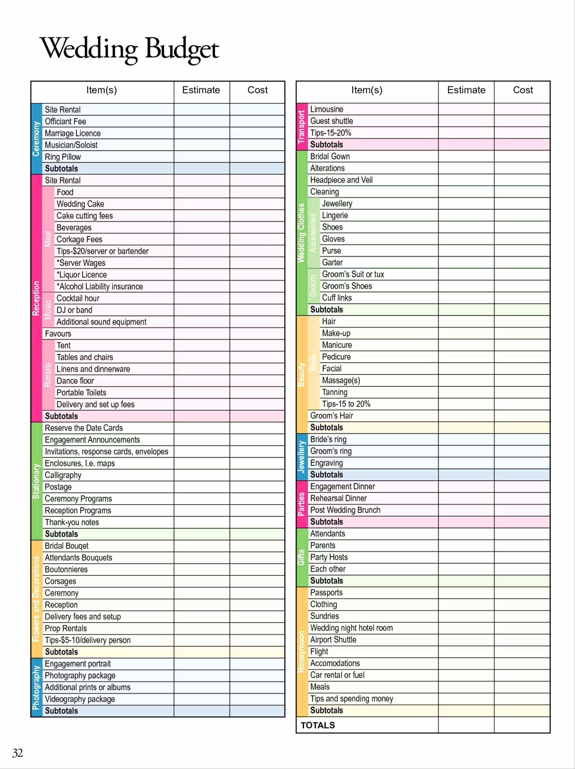 Wedding Budget Spreadsheet Template Free