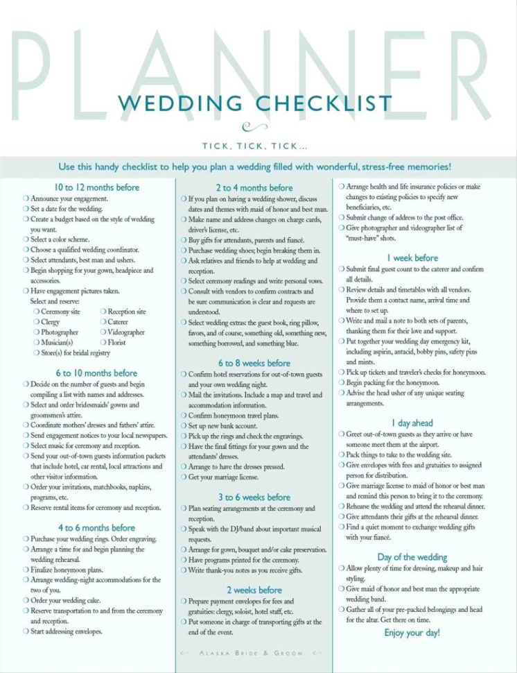 Wedding Registry Spreadsheet Throughout The Knot Wedding Budget Breakdown Luxury Registry New Emejing