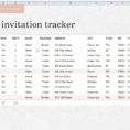 Wedding Rsvp Tracker Spreadsheet Throughout Template For Wedding Guest List Free Sample Worksheets